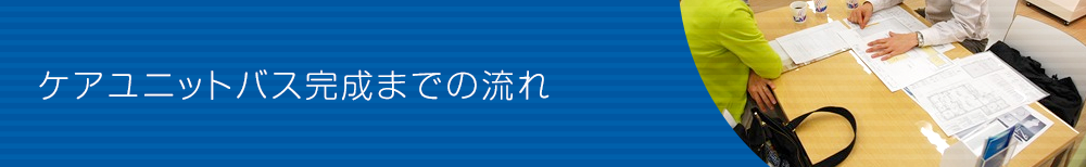 ケアユニットバス完成までの流れ